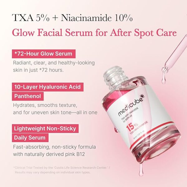 TXA+Niacinamide - Image 2