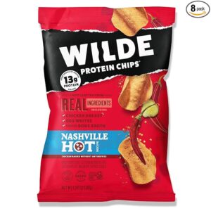 WILDE Protein Chips