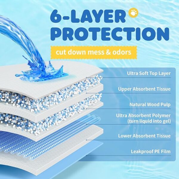 Large Puppy Pads - Image 3