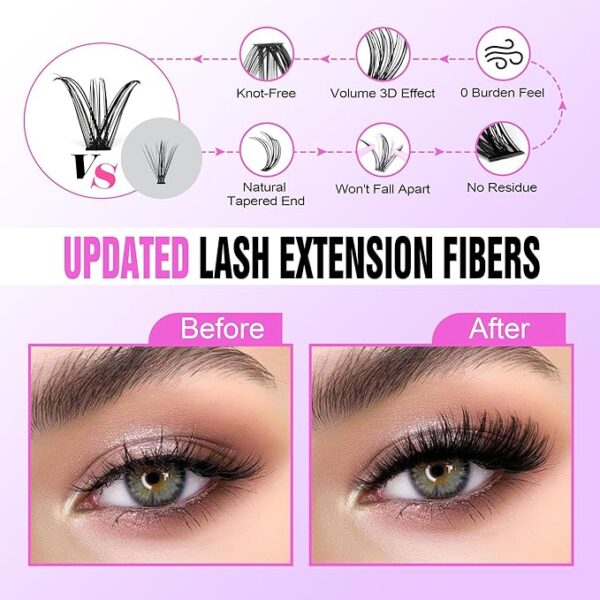 Lash Extension Kit - Image 2